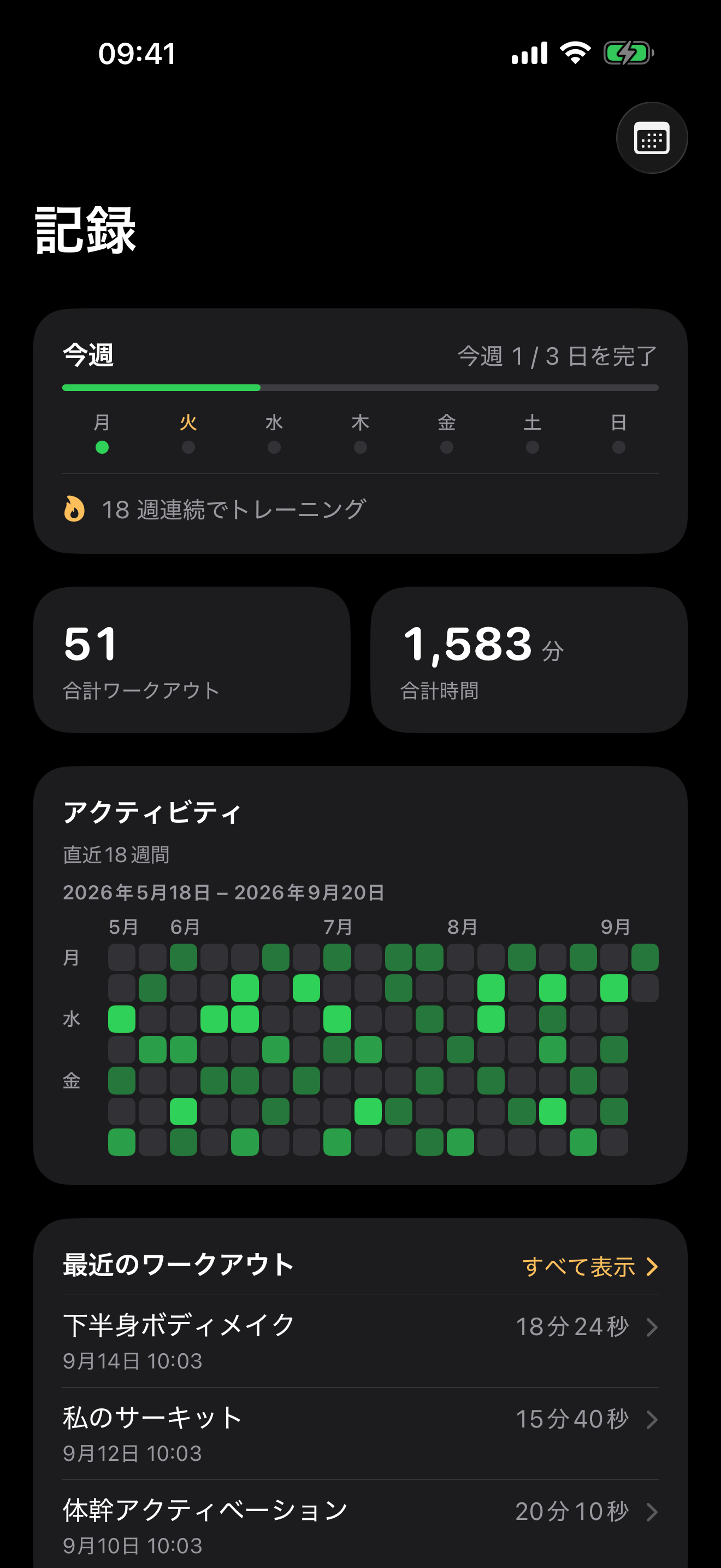 継続の成果をしっかり実感。
